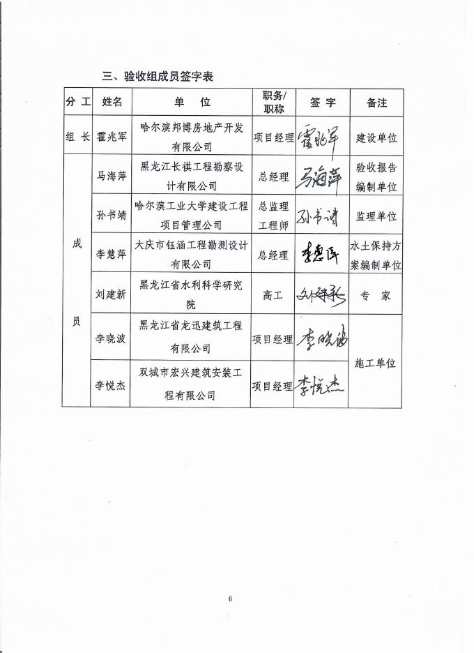 哈尔滨市双城区翰林苑商住小项目水土保持设施验收鉴定书.pdf