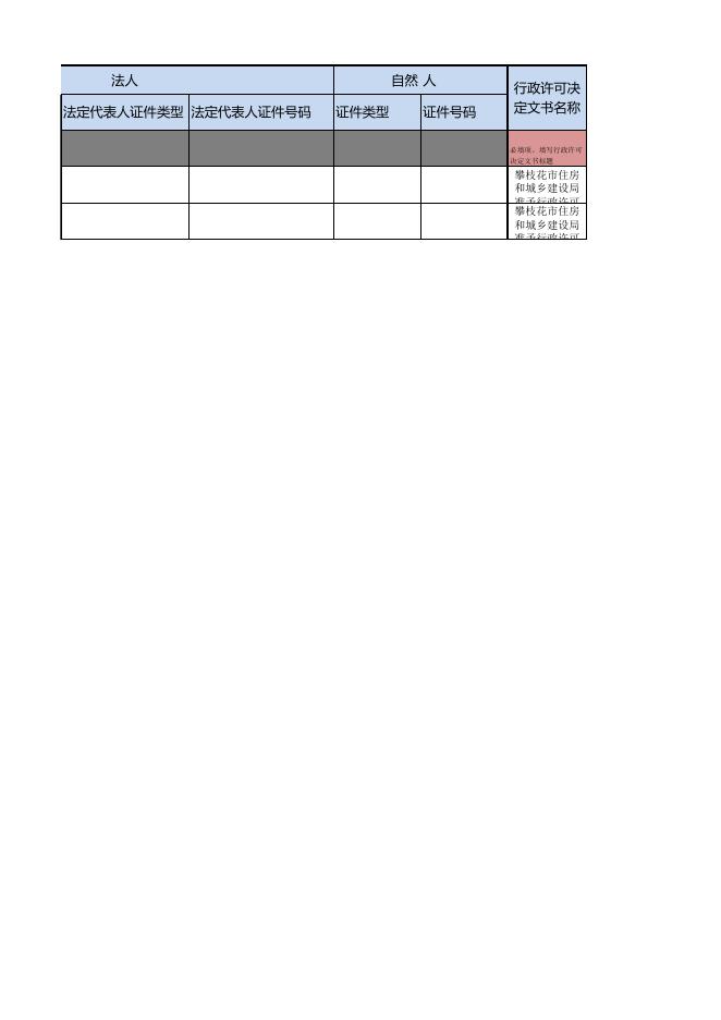 攀枝花市住房和城乡建设局行政许可双公示信息（法人）2023.5.15-2023.5.19.xlsx