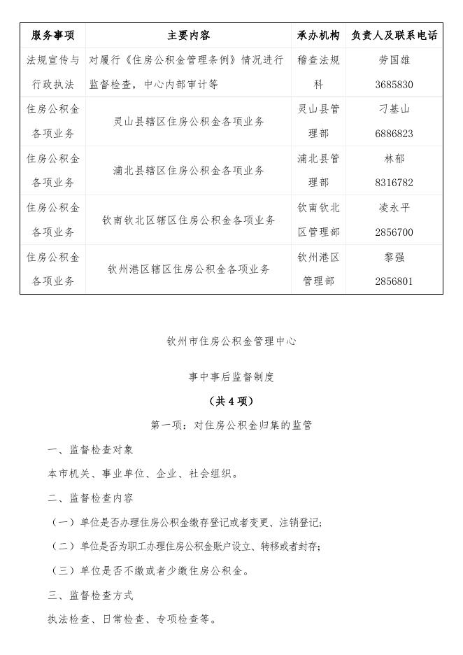 钦州市住房公积金管理中心责任清单.doc