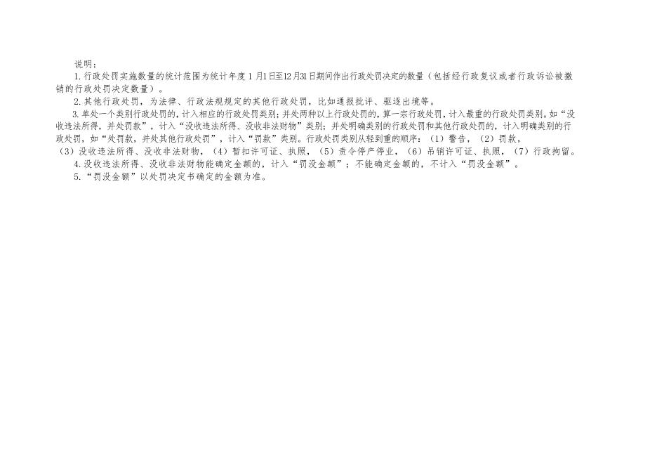 钦州市住房和城乡建设局年度行政执法数据（2020年）.pdf