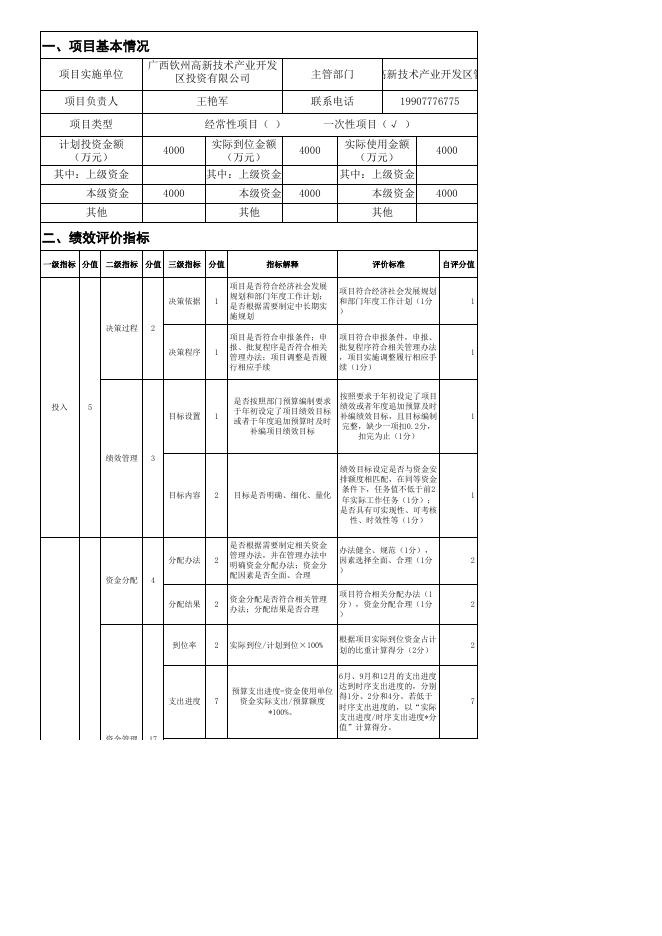 附件12.钦州高新区返乡创业智能制造产业园及配套设施项目用地成本2021年度项目支出绩效自评报告.xls