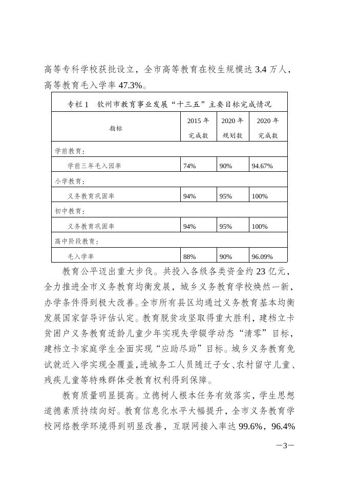 钦政发13号（印发钦州教育事业发展“十四五”规划的通知）.doc