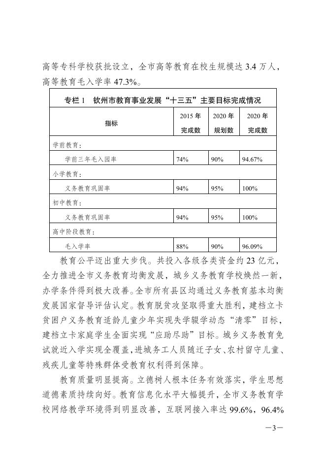 钦政发13号（印发钦州教育事业发展“十四五”规划的通知）.pdf