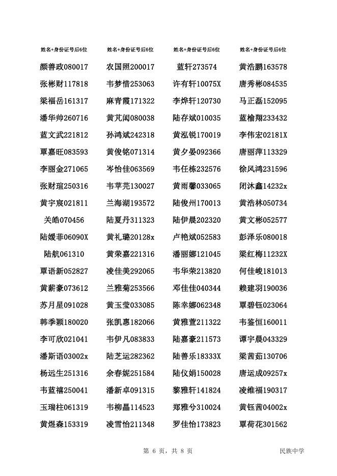 13民族中学2022年秋季一年级新生录取名单.pdf
