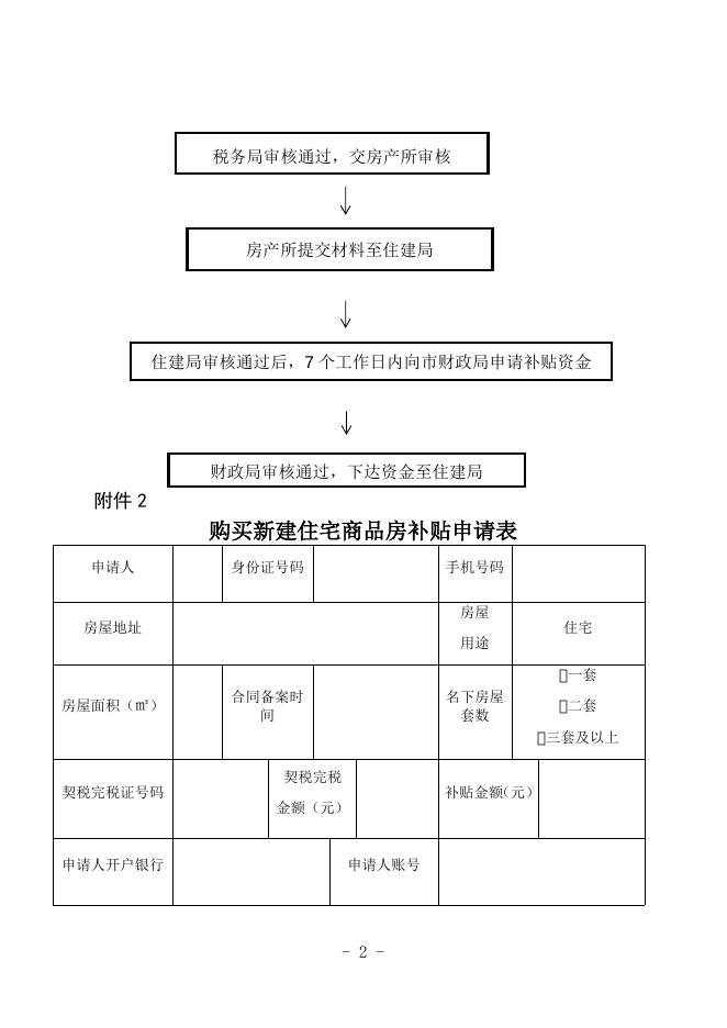 平政发5号附件.docx