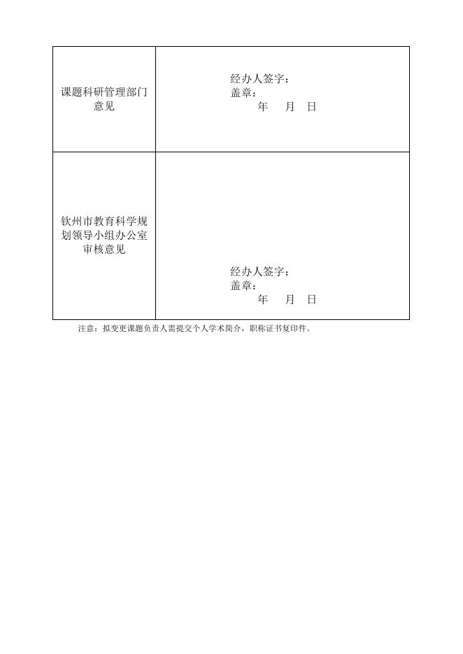 课题负责人变更申请表.doc