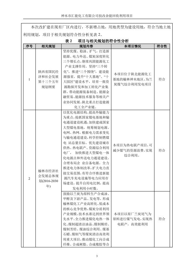 关于2019年1月4日拟作出建设项目环境影响评价文件审批意见的公示--神木市人民政府.pdf