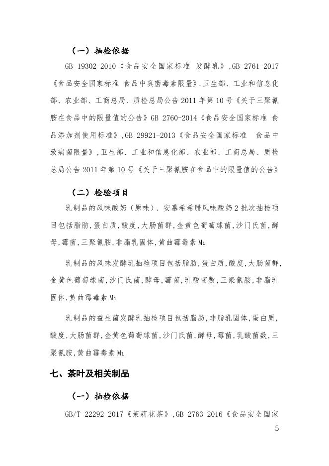 附件1：本次检验项目.docx