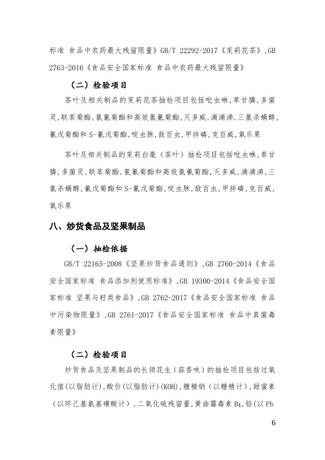附件1：本次检验项目.docx