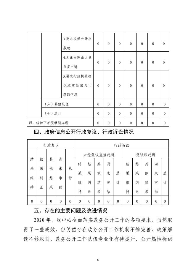 中卫市机关事务服务中心.pdf