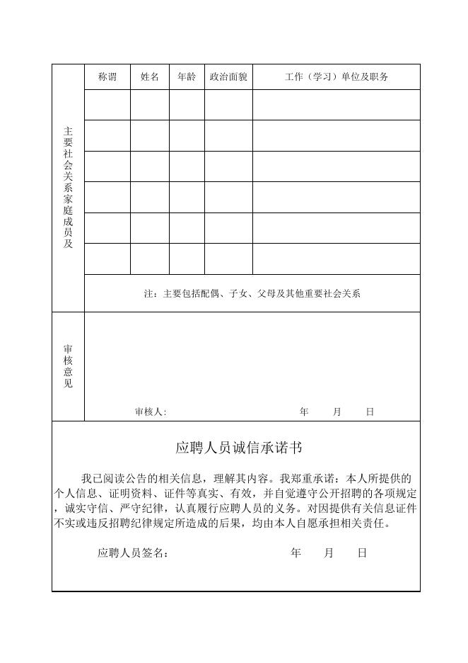 附件2：2023年张掖市体育运动学校公开招聘专业技术人员报名登记表.xls