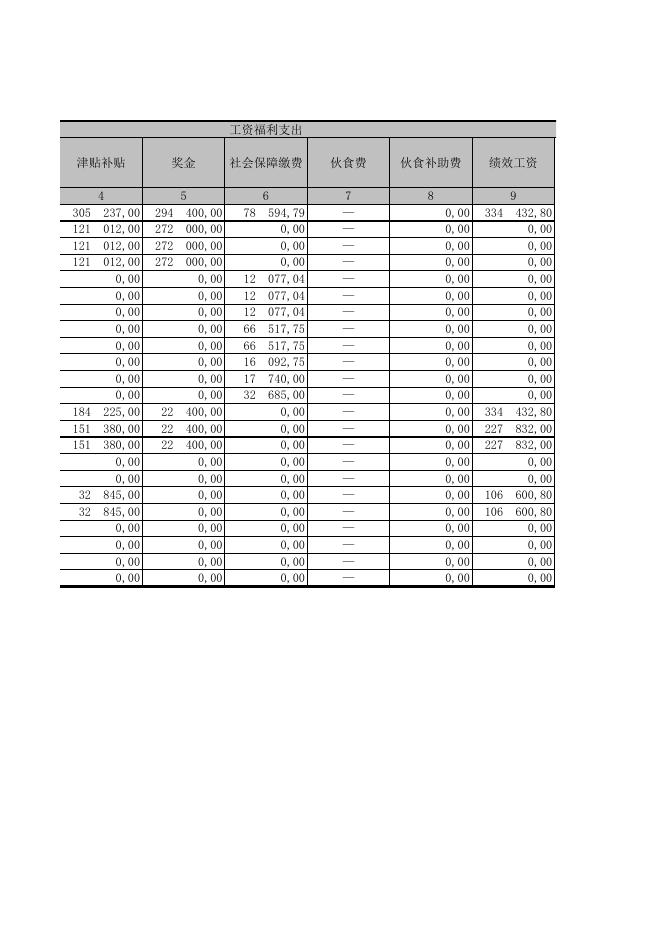 黔南布依族苗族自治州城乡规划局2014年部门决算公开.XLS.xls