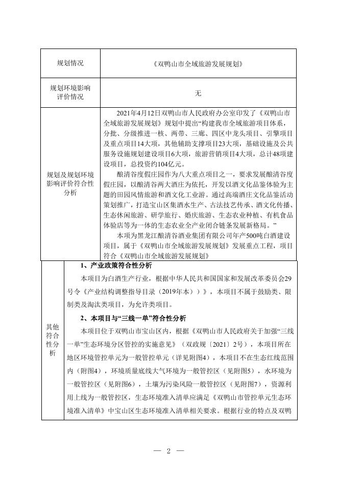 黑龙江酿清谷酒业集团有限公司年产 500 吨白酒建设项目.pdf