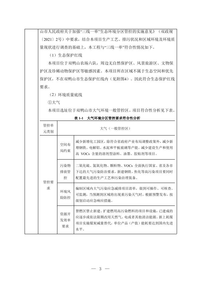 黑龙江酿清谷酒业集团有限公司年产 500 吨白酒建设项目.pdf