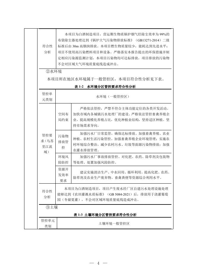 黑龙江酿清谷酒业集团有限公司年产 500 吨白酒建设项目.pdf