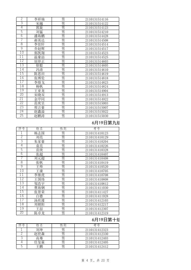 2021体检排序名单.xlsx