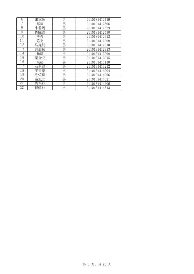 2021体检排序名单.xlsx