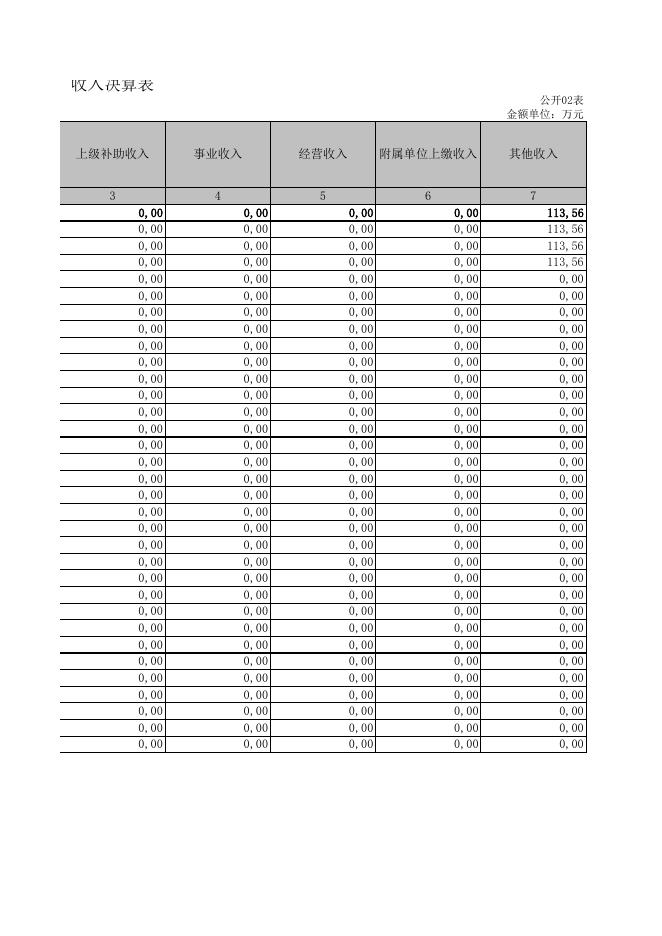 神农架林区住房和城乡建设局2020年部门决算公开表.XLS.xls