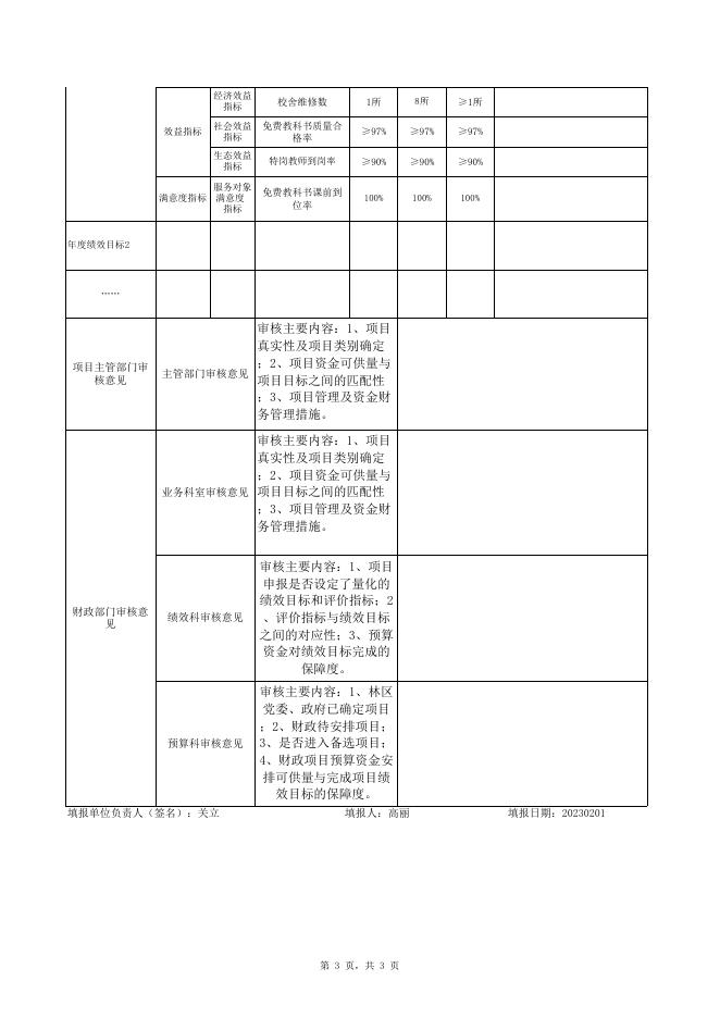 2023年绩效目标申报表（区级专项）_新华学校.xlsx