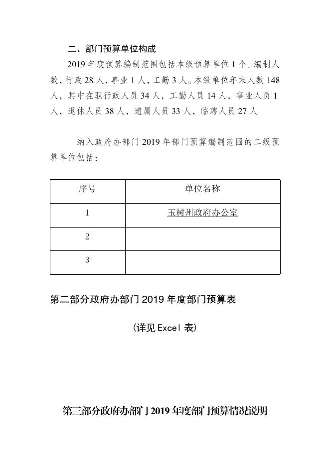 附件：2019年玉树州政府办部门预算公开.pdf