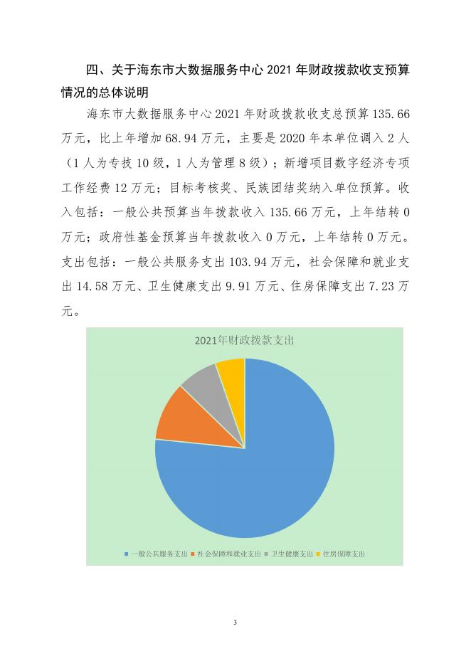 附件：海东市大数据服务中心2021年部门预算情况说明及名词解释.pdf