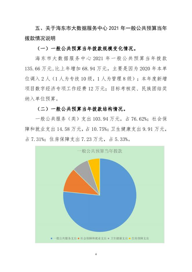 附件：海东市大数据服务中心2021年部门预算情况说明及名词解释.pdf