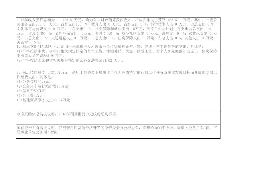 黔南州国土资源局2016年部门预算及“三公”经费公开表.xls