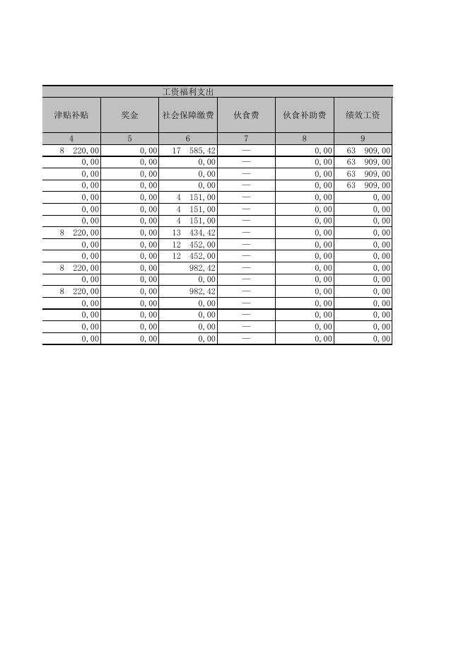黔南州计划生育药具管理站2014年部门决算公开表.XLS.xls