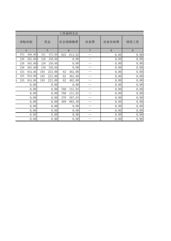 黔南布依族苗族自治州中级人民法院2014年部门决算公开表..XLS.xls