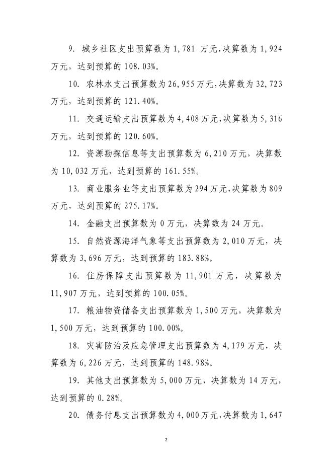 6.关于2021年黔南布依族苗族自治州本级一般公共预算支出决算的说明.pdf