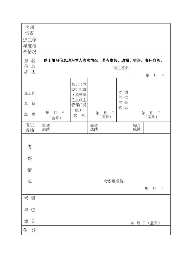 附件2：黔西南工业和信息化局2022年公开考调公务员报名表.doc