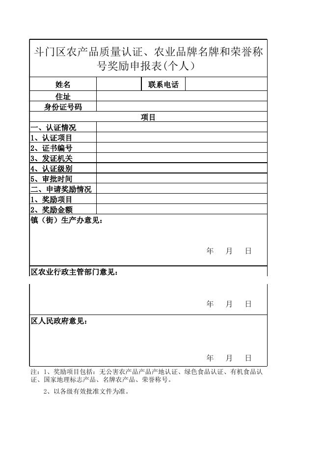 附件1：斗门区农产品质量认证、农业品牌名牌和荣誉称号奖励申报表.xls