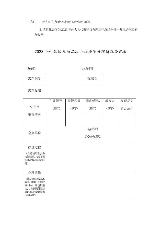 附件3：2023年建议（提案）办理情况登记表.docx