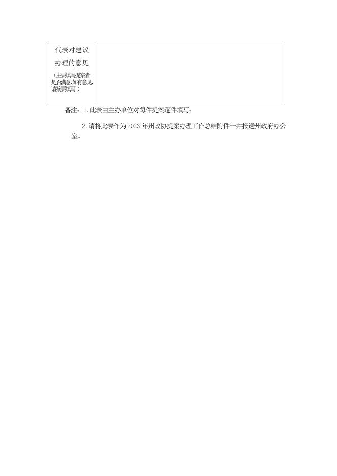 附件3：2023年建议（提案）办理情况登记表.docx