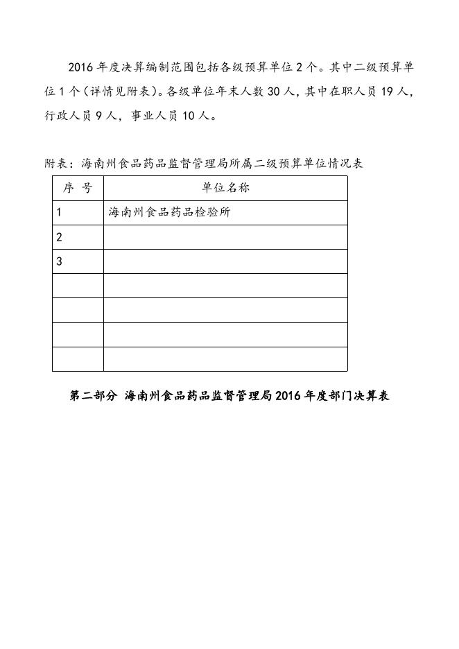 2016年州食品药品监督管理局决算公开.docx