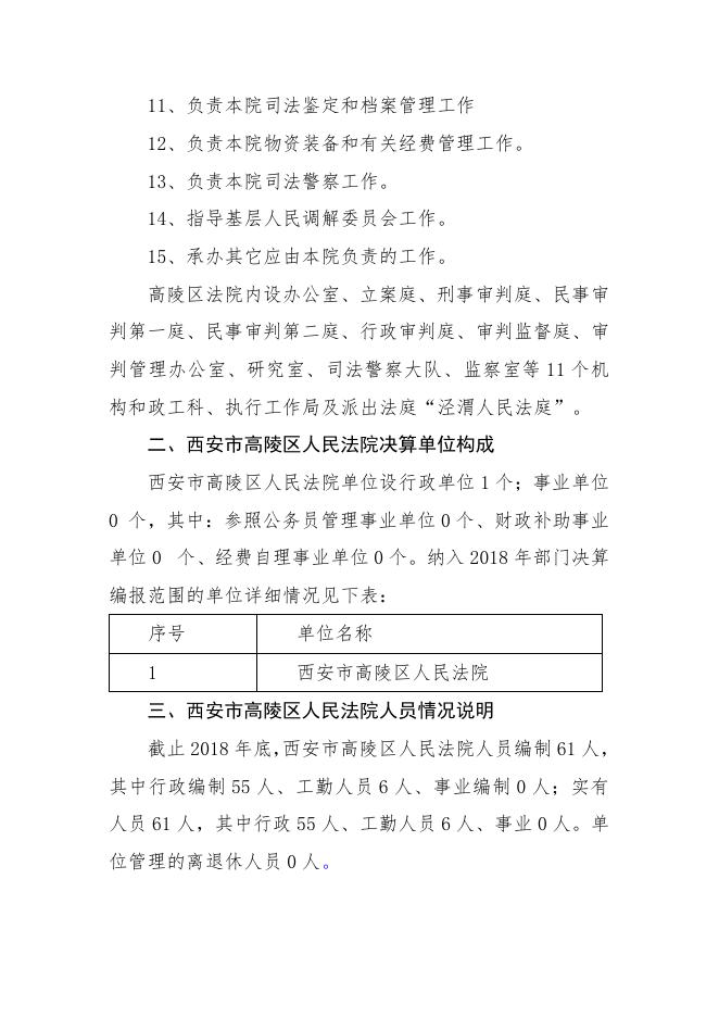 高陵法院2018决算公开说明＋表.pdf