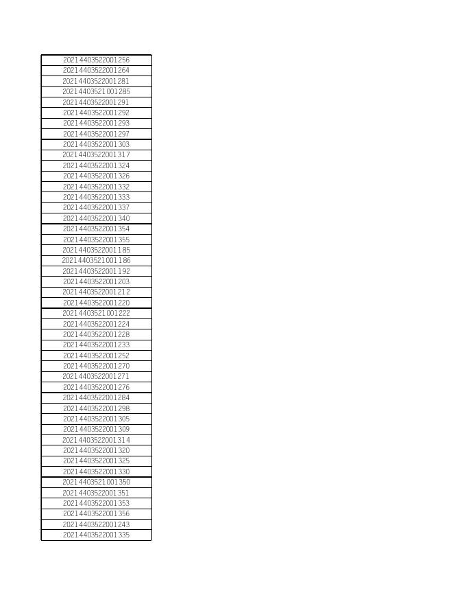 香洲区2021年下半年教师资格认定通过人员名单.xls