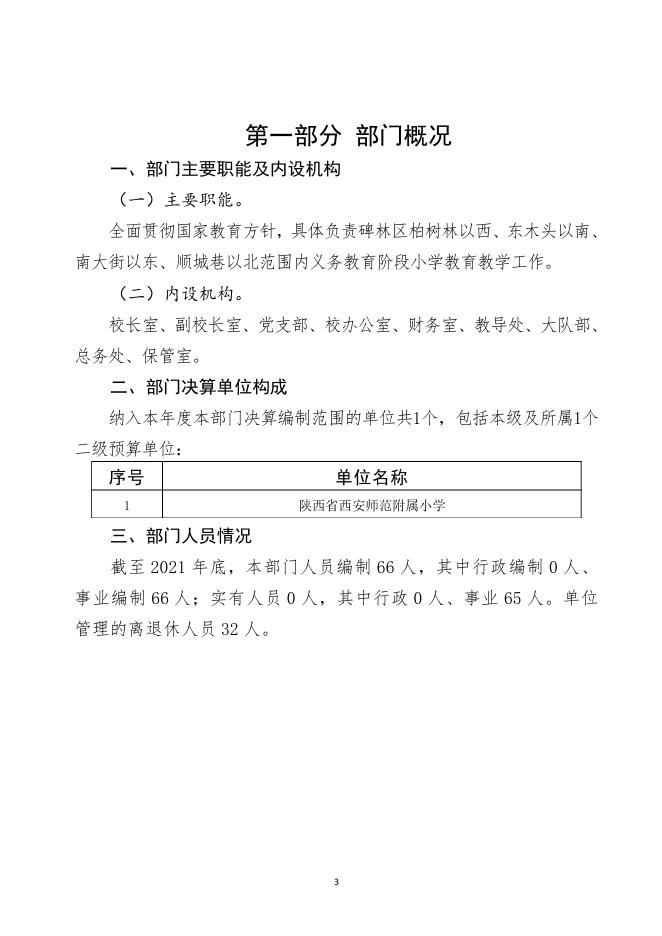2021年陕西省西安师范附属小学决算公开.pdf