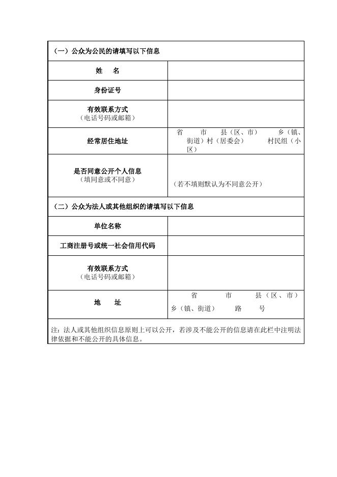 建设项目环境影响评价公众意见表.docx