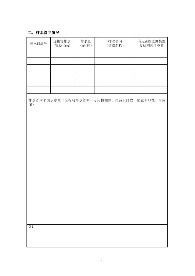 附件1-2：《城镇污水排入排水管网许可申请表》.doc