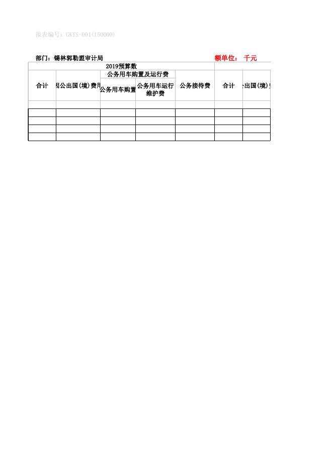 锡林郭勒盟审计局2020年预算公开总表.xls