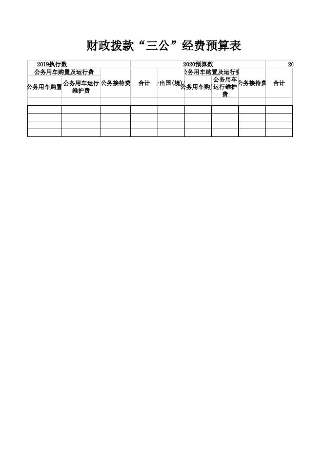 锡林郭勒盟审计局2020年预算公开总表.xls
