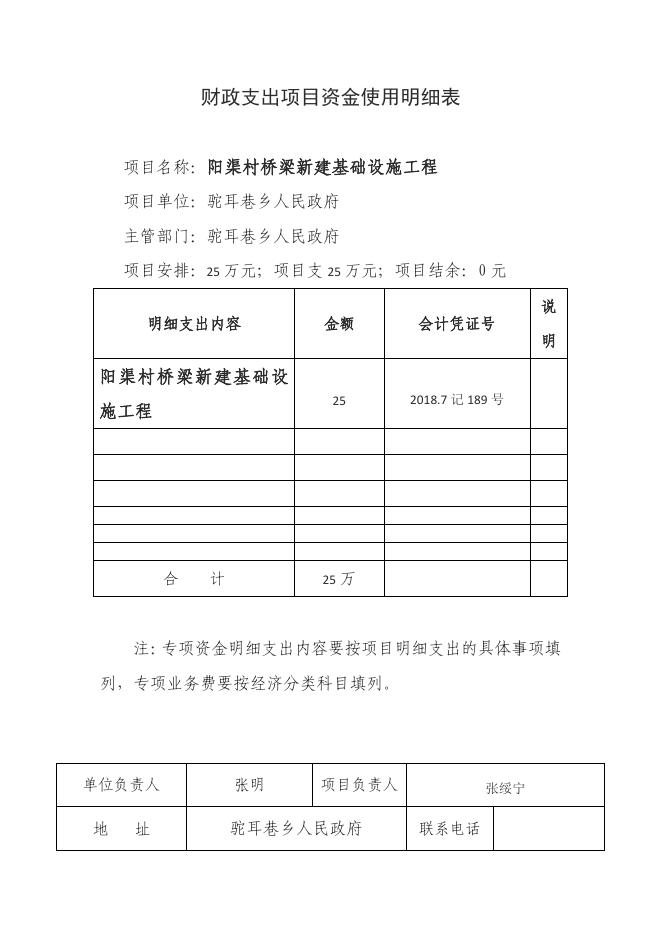 阳渠村大桥新建基础设施工程配套绩效表.pdf