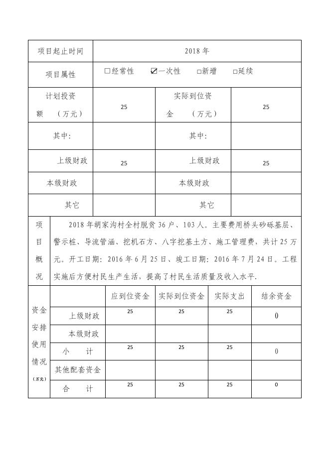阳渠村大桥新建基础设施工程配套绩效表.pdf
