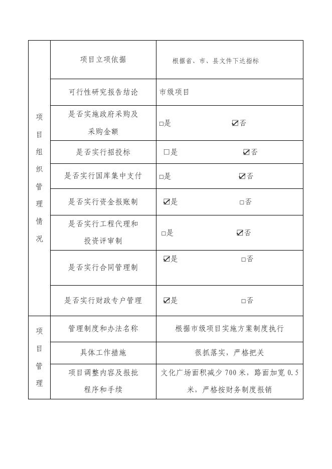 阳渠村大桥新建基础设施工程配套绩效表.pdf