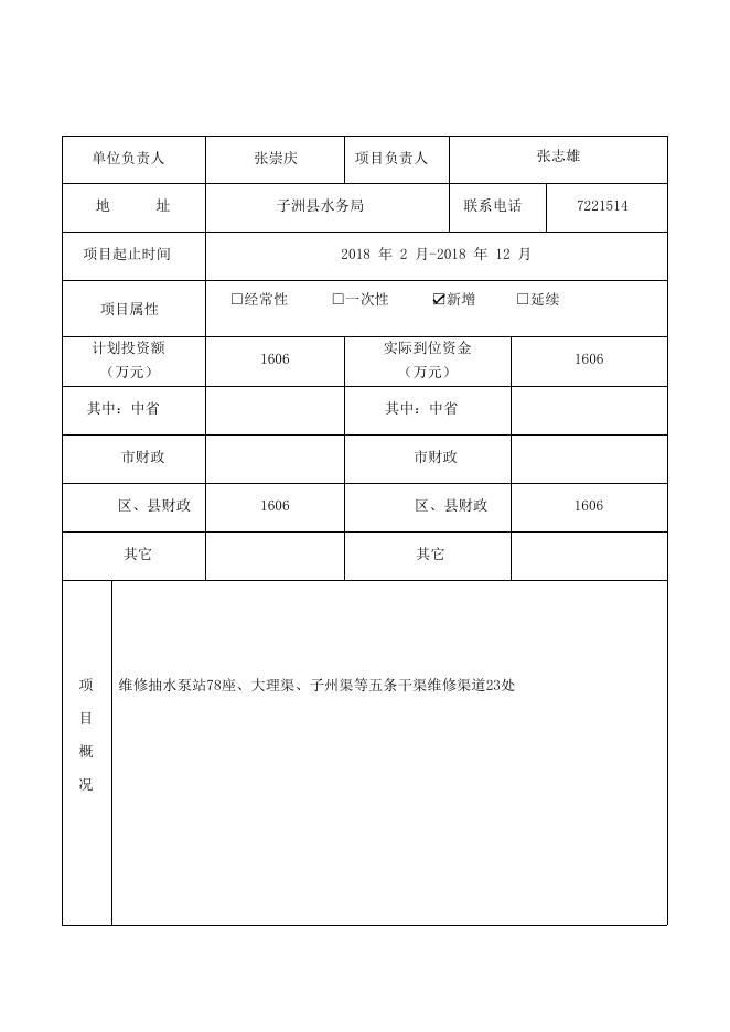 子洲县水务局 2018 年度项目绩效自评报告（修复小水、渠道、泵站工程）.pdf