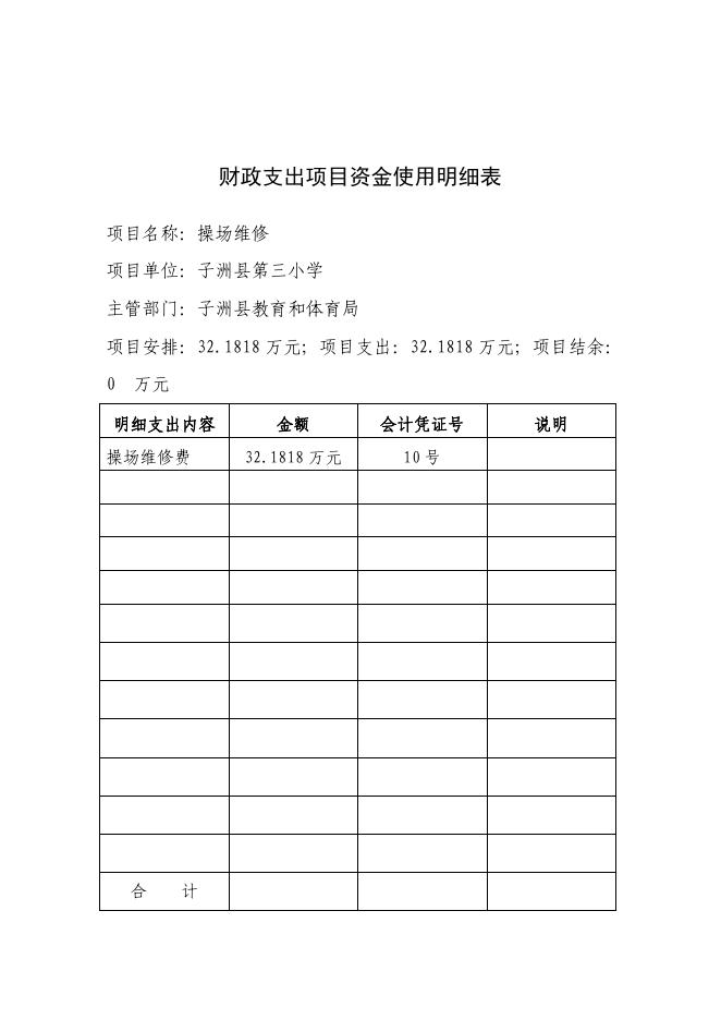 附件2子洲县第三小学专项资金项目绩效自评报告（操场维修项目）(2).pdf