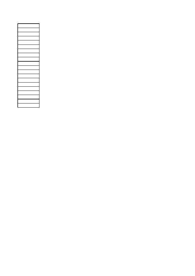 3_支出预算总表.xls