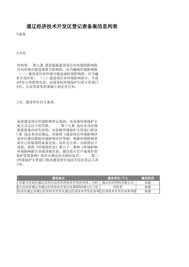 通辽经济技术开发区登记表备案信息列表2022.06.xlsx