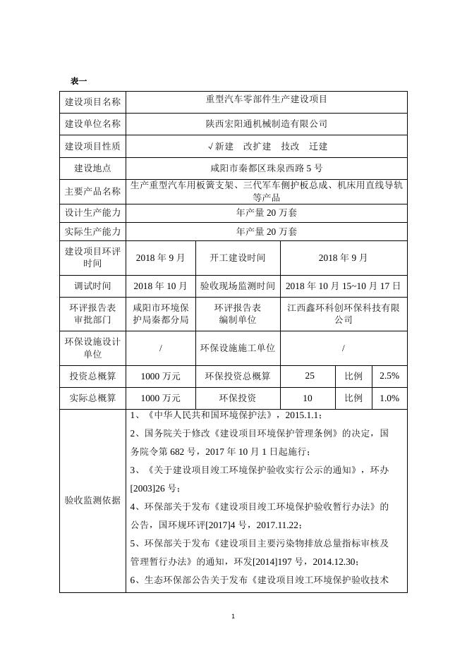 宏阳通项目竣工验收报告（固废、噪声）.pdf